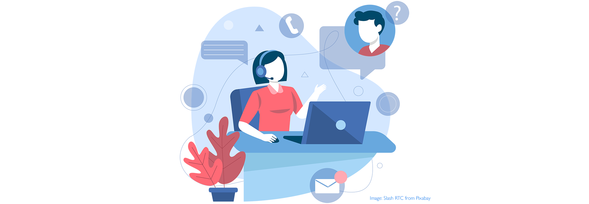 Customer Service Image