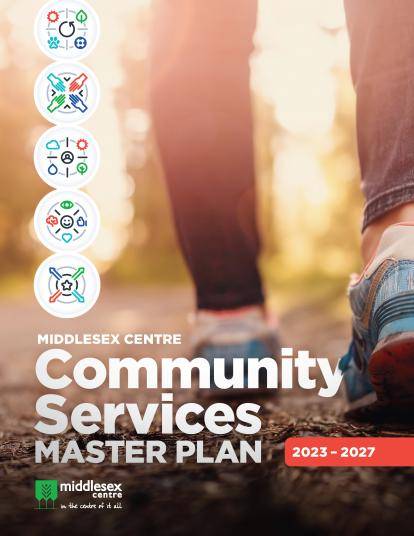 Community Services Master Plan Title Page